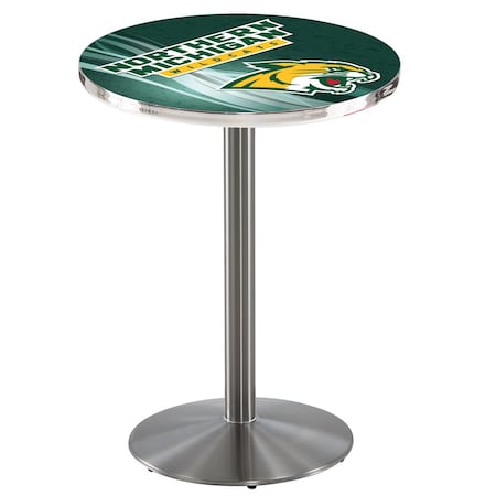 Holland Bar Stool Co.